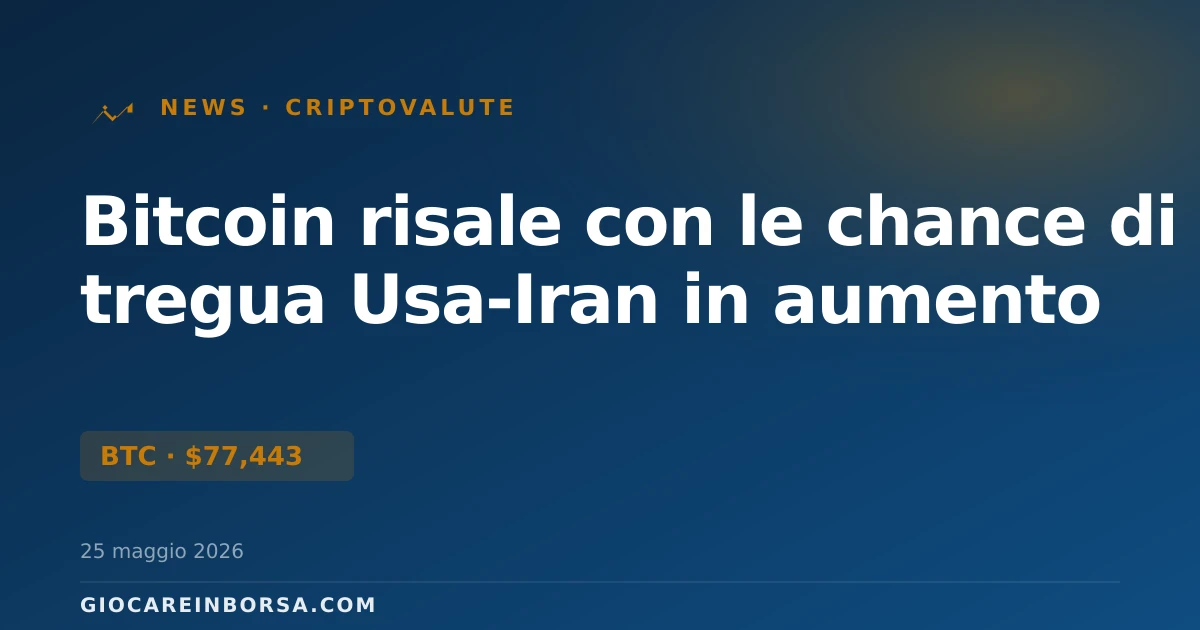 Bitcoin risale con le chance di tregua Usa-Iran in aumento