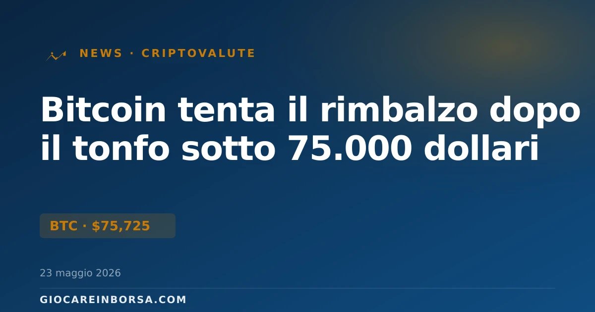Bitcoin tenta il rimbalzo dopo il tonfo sotto 75.000 dollari