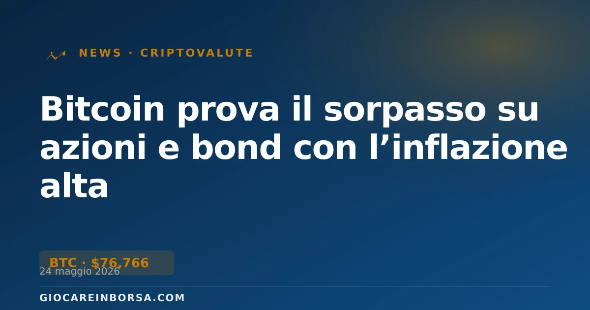 Bitcoin prova il sorpasso su azioni e bond con l’inflazione alta