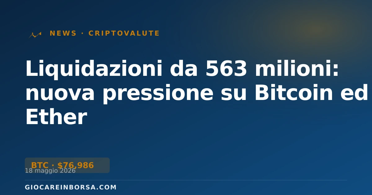Liquidazioni da 563 milioni: nuova pressione su Bitcoin ed Ether