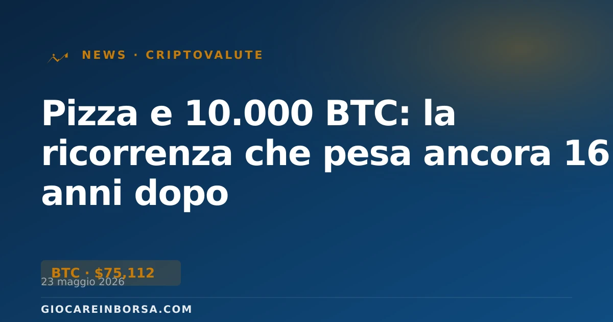 Pizza e 10.000 BTC: la ricorrenza che pesa ancora 16 anni dopo