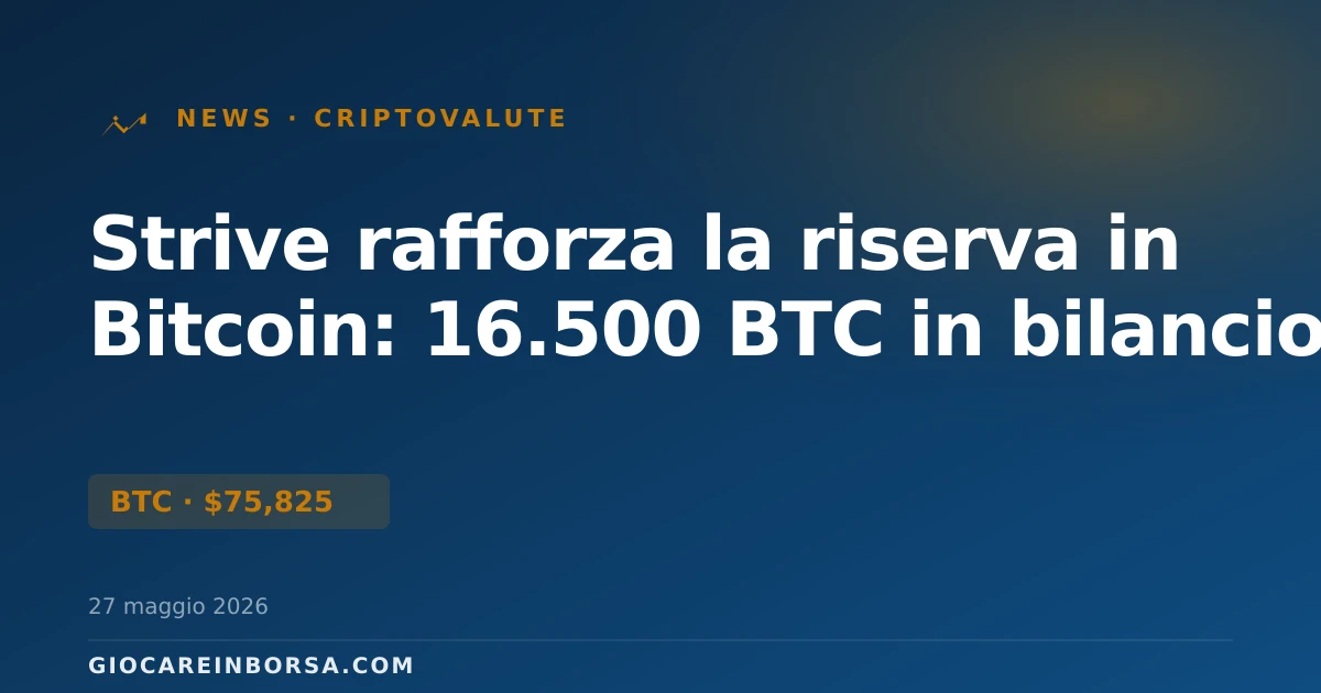 Strive rafforza la riserva in Bitcoin: 16.500 BTC in bilancio