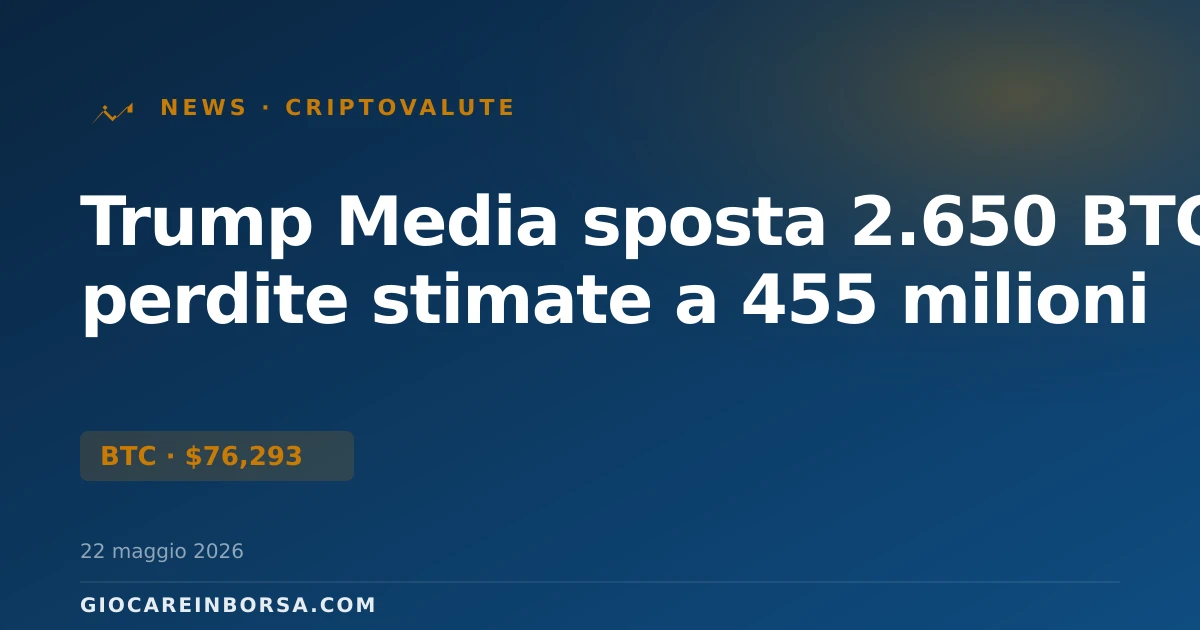 Trump Media sposta 2.650 BTC: perdite stimate a 455 milioni