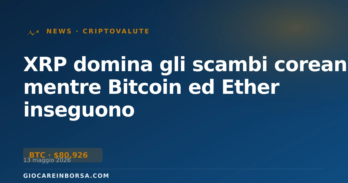 XRP domina gli scambi coreani mentre Bitcoin ed Ether inseguono