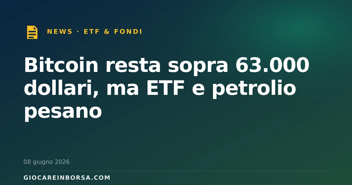 Bitcoin resta sopra 63.000 dollari, ma ETF e petrolio pesano