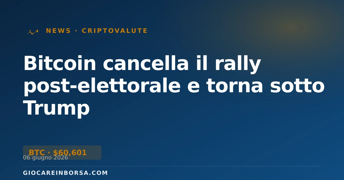 Bitcoin cancella il rally post-elettorale e torna sotto Trump