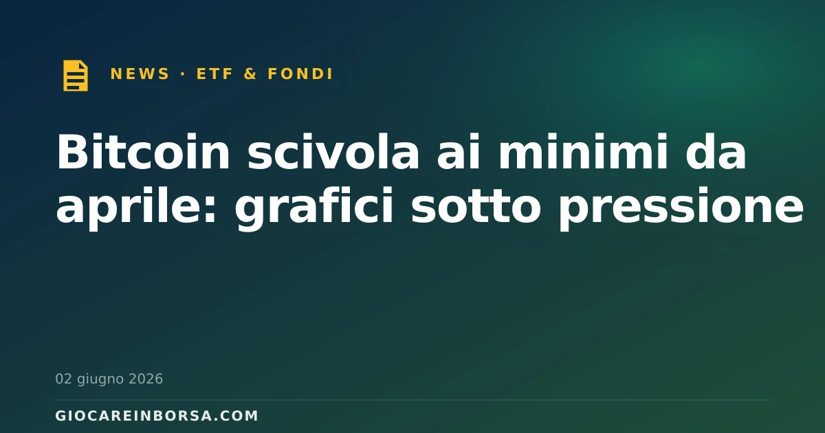 Bitcoin scivola ai minimi da aprile: grafici sotto pressione