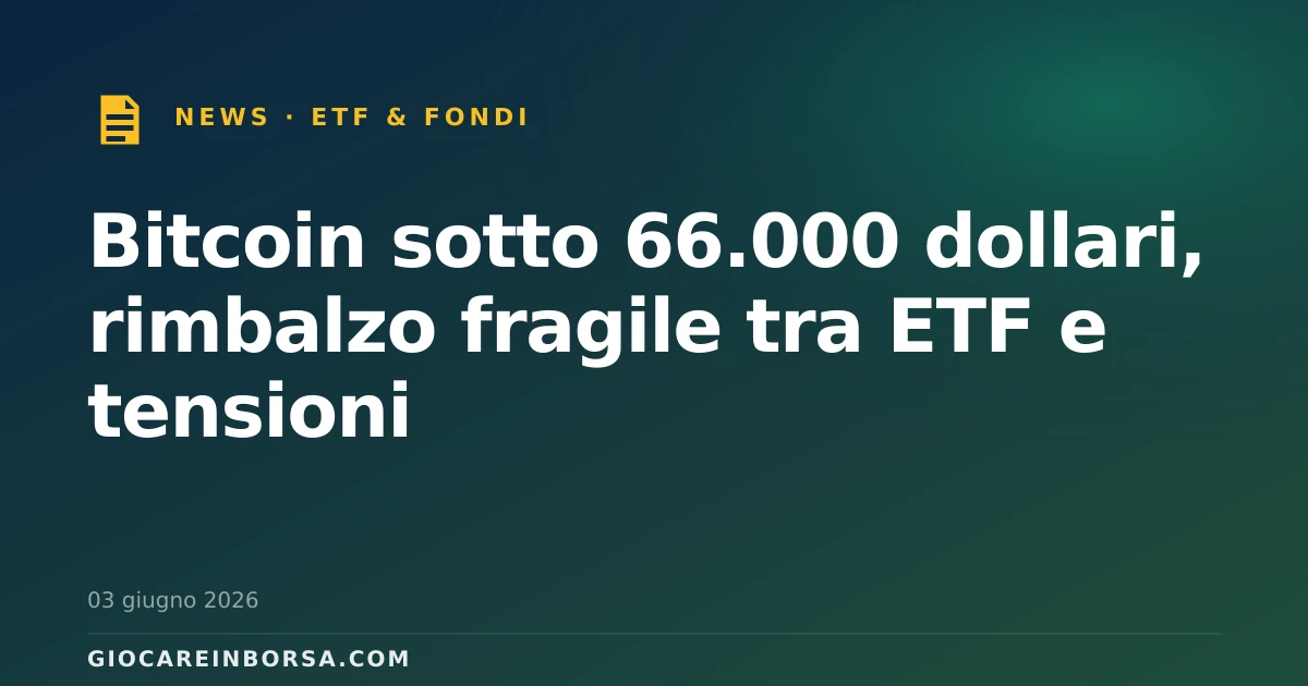 Bitcoin sotto 66.000 dollari, rimbalzo fragile tra ETF e tensioni
