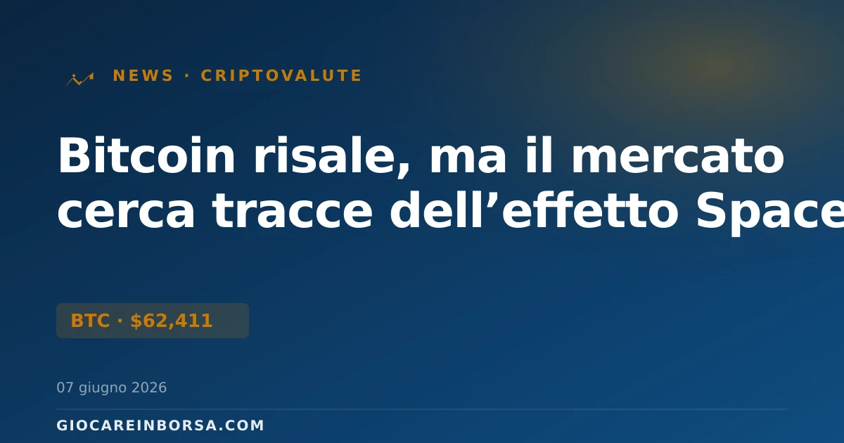 Bitcoin risale, ma il mercato cerca tracce dell’effetto SpaceX