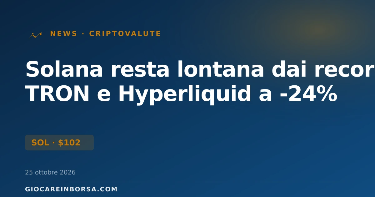 Solana resta lontana dai record: TRON e Hyperliquid a -24%